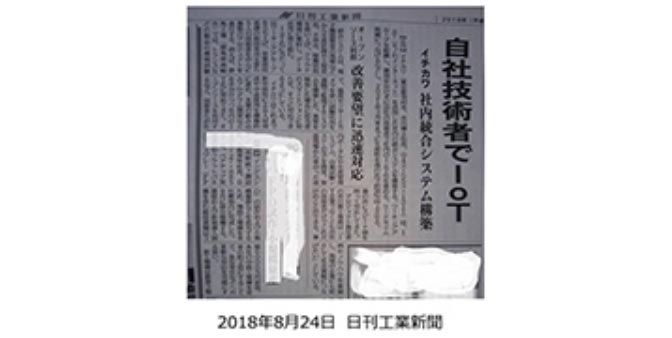 2019年